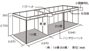 基礎小間